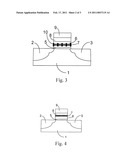 MEMORY diagram and image