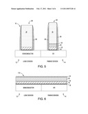 METHOD AND STRUCTURE FOR IMPROVING UNIFORMITY OF PASSIVE DEVICES IN METAL GATE TECHNOLOGY diagram and image