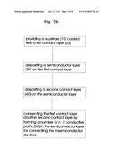 METHOD OF MANUFACTURING A SEMICONDUCTOR DEVICE MODULE, SEMICONDUCTOR DEVICE CONNECTING DEVICE, SEMICONDUCTOR DEVICE MODULE MANUFACTURING DEVICE, SEMICONDUCTOR DEVICE MODULE diagram and image