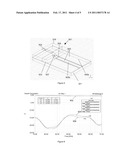 INTEGRATED CIRCUIT diagram and image