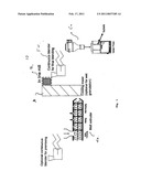 CONTINUOUS PROCESS FOR MAKING PHARMACEUTICAL COMPOSITIONS diagram and image