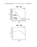 Elastic Wave Device diagram and image