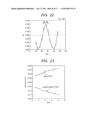 Elastic Wave Device diagram and image