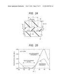 Elastic Wave Device diagram and image