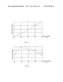 WHITE LIGHT EMISSION DIODE AND WHITE LIGHT EMISSION DIODE LAMP diagram and image