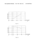 WHITE LIGHT EMISSION DIODE AND WHITE LIGHT EMISSION DIODE LAMP diagram and image