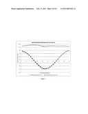 CONTROL OF ELECTRICAL MACHINES diagram and image