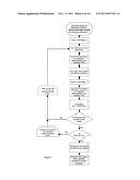 CONTROL OF ELECTRICAL MACHINES diagram and image