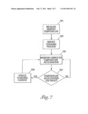 METHOD FOR MEASURING A TEMPERATURE IN AN ELECTRONIC DEVICE HAVING A BATTERY diagram and image