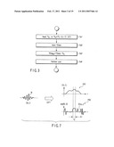 Magnetic resonance imaging apparatus and magnetic resonance imaging method diagram and image