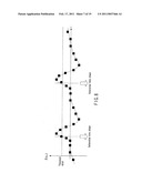 Magnetic resonance imaging apparatus and magnetic resonance imaging method diagram and image