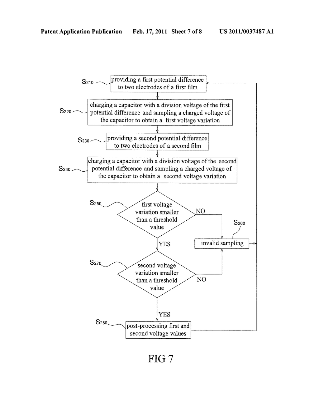 METHOD FOR DETECTING PRESSURE ON TOUCH SENSING ELEMENT AND ELECTRONIC DEVICE USING THE SAME - diagram, schematic, and image 08