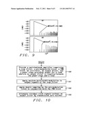 Concept, method and apparatus of improved distortion switched-mode amplifier diagram and image