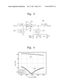 POWER AMPLIFIER HAVING DEPLETION MODE HIGH ELECTRON MOBILITY TRANSISTOR diagram and image