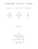 OSCILLATOR diagram and image