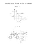 OSCILLATOR diagram and image