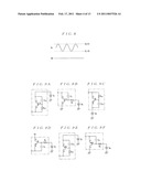 OSCILLATOR diagram and image