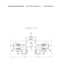 OSCILLATOR diagram and image