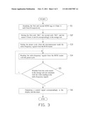 ALARM SYSTEM AND METHOD diagram and image