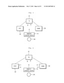 REMOTE CONTROL DEVICE AND REMOTE CONTROL METHOD USING THE SAME diagram and image