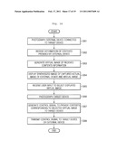 REMOTE CONTROL DEVICE AND REMOTE CONTROL METHOD USING THE SAME diagram and image