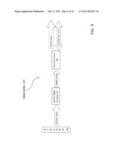 Modular Units for Synchro-to-Digital Conversion and Digital-to-Synchro Conversion diagram and image