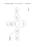 Modular Units for Synchro-to-Digital Conversion and Digital-to-Synchro Conversion diagram and image