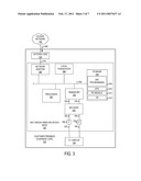 PROGRAMMING A UNIVERSAL REMOTE CONTROL VIA DIRECT INTERACTION diagram and image