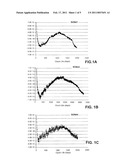 Method of Amending Navigation Data of a Global Navigation System diagram and image