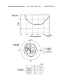 ANTENNA APPARATUS diagram and image