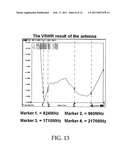 MULTIFUNCTIONAL ANTENNA CHIP diagram and image