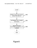 ELECTRONIC DEVICE INCLUDING TACTILE TOUCH-SENSITIVE INPUT DEVICE AND METHOD OF CONTROLLING SAME diagram and image