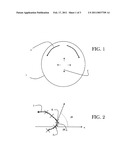 METHOD OF CONTROLLING A TOUCH-SURFACE CONTROL DEVICE AND CORRESPONDING CONTROL DEVICE diagram and image