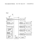 MOBILE INFORMATION TERMINAL, COMPUTER-READABLE PROGRAM, AND RECORDING MEDIUM diagram and image