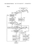 MOBILE INFORMATION TERMINAL, COMPUTER-READABLE PROGRAM, AND RECORDING MEDIUM diagram and image