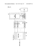 TOUCH SENSOR DEVICE AND POINTING COORDINATE DETERMINATION METHOD THEREOF diagram and image