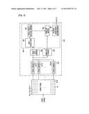 TOUCH SENSOR DEVICE AND POINTING COORDINATE DETERMINATION METHOD THEREOF diagram and image