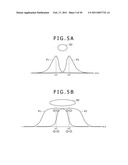 DETECTING DEVICE, DISPLAY DEVICE, AND OBJECT PROXIMITY DISTANCE MEASURING METHOD diagram and image