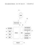 COOPERATIVE MULTI-DISPLAY diagram and image