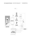 COOPERATIVE MULTI-DISPLAY diagram and image