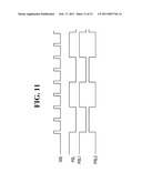 LIQUID CRYSTAL DISPLAY AND METHOD OF CONTROLLING DOT INVERSION THEREOF diagram and image