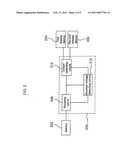 APPARATUS FOR SUPPLYING POWER SOURCE diagram and image