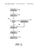 MATERIALS MANAGEMENT SYSTEM AND METHOD diagram and image