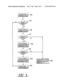 MATERIALS MANAGEMENT SYSTEM AND METHOD diagram and image