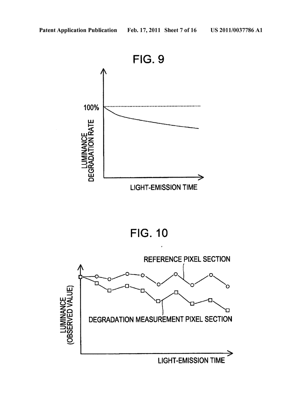 Display device, method for correcting luminance degradation, and electronic apparatus - diagram, schematic, and image 08