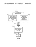 Defocusing Feature Matching System to Measure Camera Pose with Interchangeable Lens Cameras diagram and image