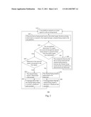 METHOD, SYSTEM AND TEST PLATFORM FOR TESTING OUTPUT OF ELECTRICAL DEVICE diagram and image