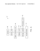 ADJUSTMENT SYSTEM AND METHOD FOR CAMERA diagram and image