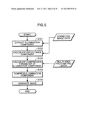 IMAGE SENSING APPARATUS AND IMAGE PROCESSING METHOD diagram and image