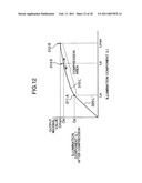 IMAGE SENSING APPARATUS AND IMAGE PROCESSING METHOD diagram and image